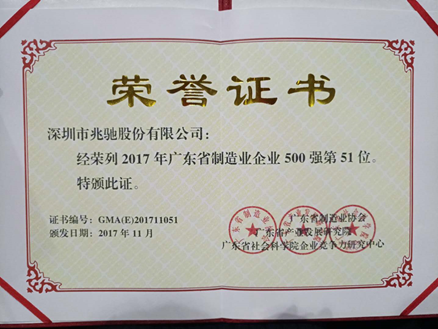 必博·(BIBO)体育官方网站